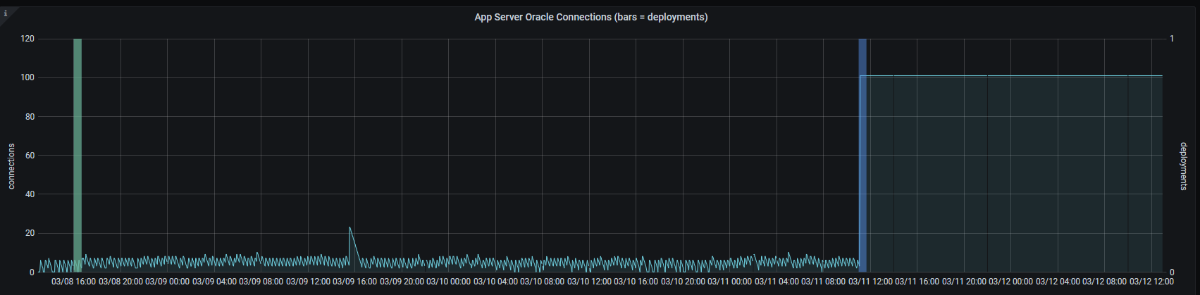 2021-03-12-grafana-1.png